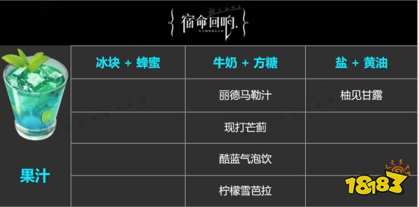 宿命回响全饮品制作材料介绍 全饮品饮料制作材料汇总
