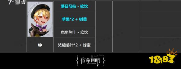 宿命回响全角色饮品喜好大全 全角色茶歇喜好一览表