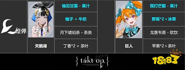 宿命回响全角色饮品喜好大全 全角色茶歇喜好一览表