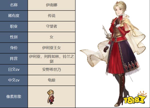 铃兰之剑伊南娜怎么样 铃兰之剑伊南娜强度介绍