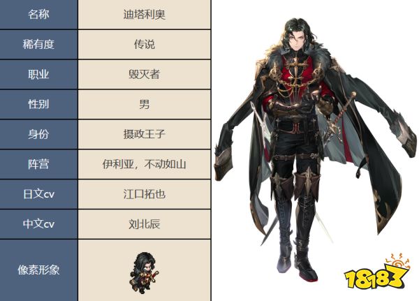 铃兰之剑迪塔利奥怎么样 迪塔利奥强度介绍