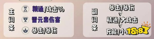 原神赛诺圣遗物词条推荐 赛诺圣遗物词条用什么好