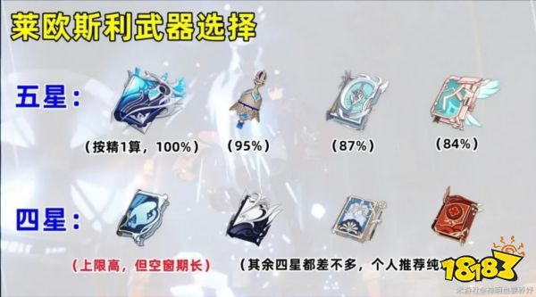 原神莱欧斯利怎么玩 原神莱欧斯利角色攻略