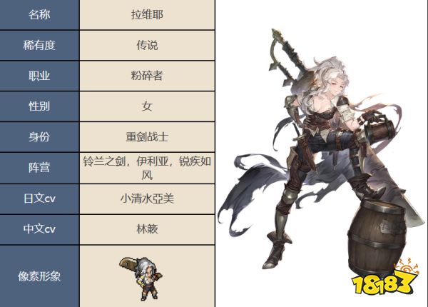 铃兰之剑拉维耶怎么样 拉维耶强度介绍