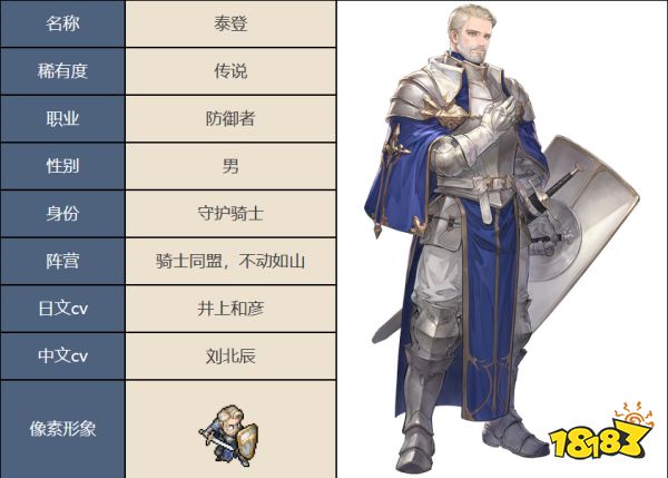 铃兰之剑泰登怎么样 泰登强度介绍