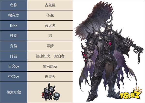 铃兰之剑古兹曼怎么样 古兹曼强度介绍