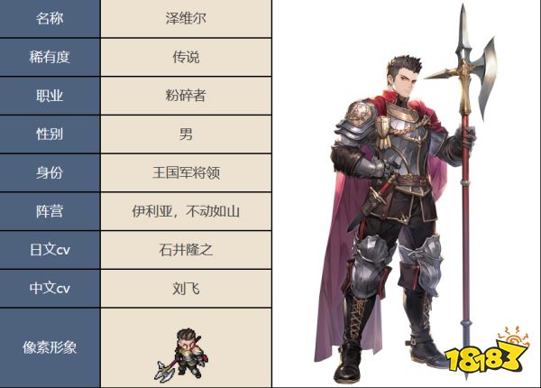 铃兰之剑泽维尔怎么样 泽维尔强度介绍