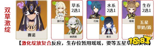 原神賽諾配隊陣容推薦 賽諾陣容怎么搭配