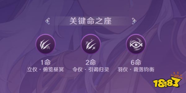 原神賽諾培養攻略合集 賽諾武器圣遺物陣容推薦