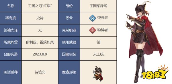 铃兰之剑王国之刃红隼怎么样 王国之刃红隼技能介绍