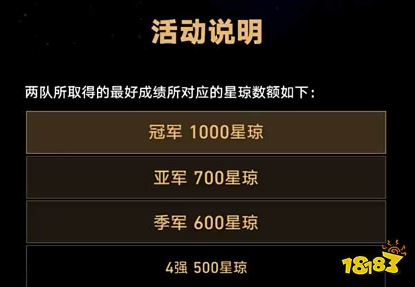 面对“0.63%”获胜概率的TI模拟宇宙,CNDOTA拿出100%的勇气放手一搏