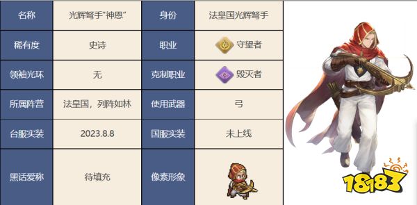 铃兰之剑光辉弩手神恩怎么样 光辉弩手神恩技能介绍