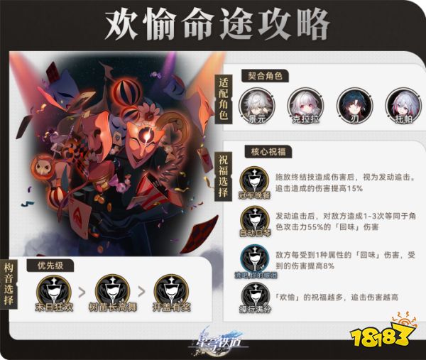 崩坏星穹铁道无尽位面命途选什么 1.4无尽位面命途选择攻略