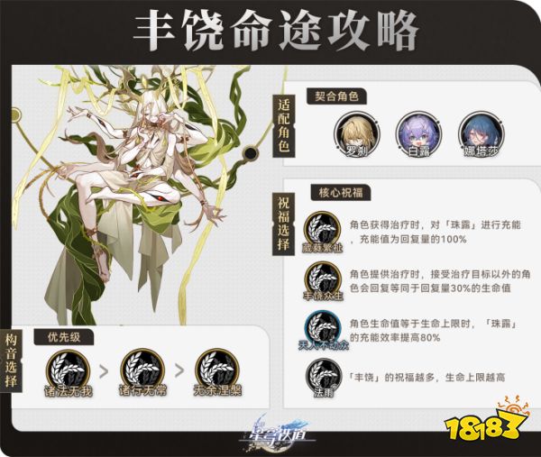 崩坏星穹铁道无尽位面命途选什么 1.4无尽位面命途选择攻略