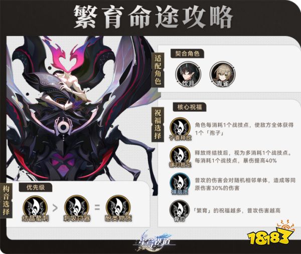 崩坏星穹铁道无尽位面繁育命途攻略 1.4无尽位面繁育命途选择