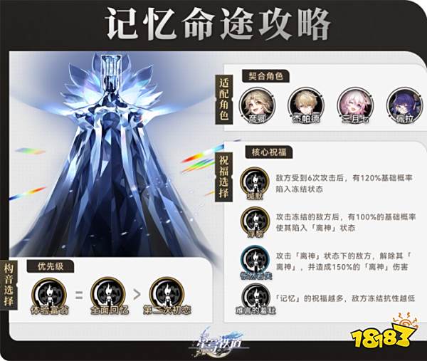 崩坏星穹铁道无尽位面记忆命途攻略 1.4无尽位面记忆命途选择