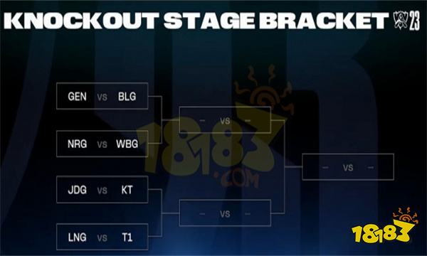 LOLs13全球总决赛8强怎么分组 英雄联盟s13赛程最新