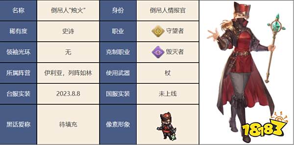 铃兰之剑倒吊人烛火怎么样 倒吊人烛火技能介绍