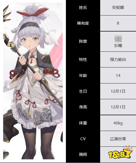 绯色回响安妮娜怎么样 绯色回响安妮娜技能介绍