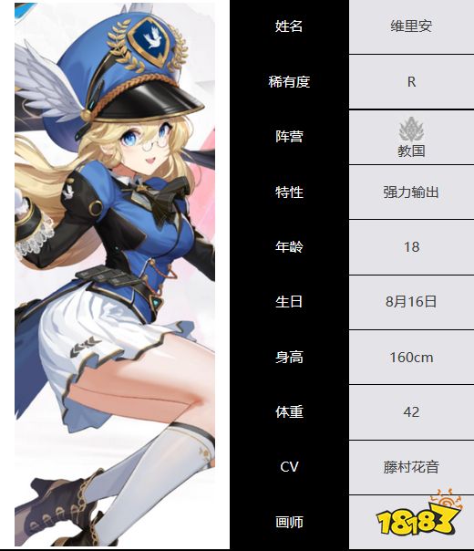 绯色回响维里安怎么样 绯色回响维里安技能介绍