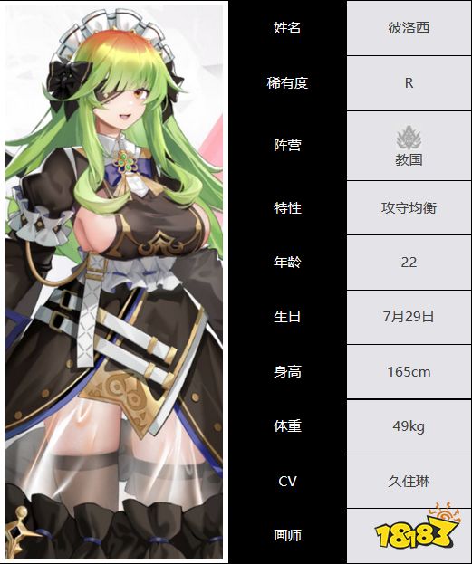 绯色回响彼洛西怎么样 绯色回响彼洛西技能介绍