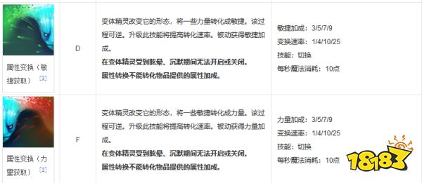 DOTA2ti12水人就得暴斃是什么梗 DOTA2ti12水人暴斃梗介紹