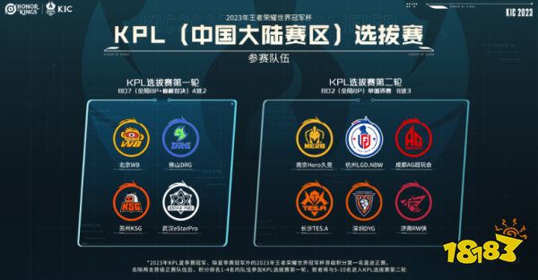 王者榮耀2023世界冠軍杯有哪些隊(duì)伍 2023世界冠軍杯參賽隊(duì)伍