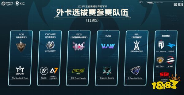 王者榮耀2023世界冠軍杯賽制是什么 2023世界冠軍杯賽制介紹