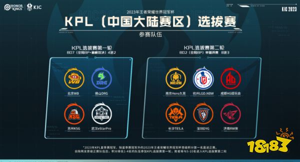 王者荣耀2023世界冠军杯KPL选拔赛有哪些队伍 KPL选拔赛参赛队伍