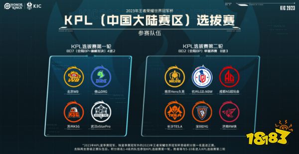 王者榮耀2023世界冠軍杯賽程是什么 2023世界冠軍杯賽程介紹