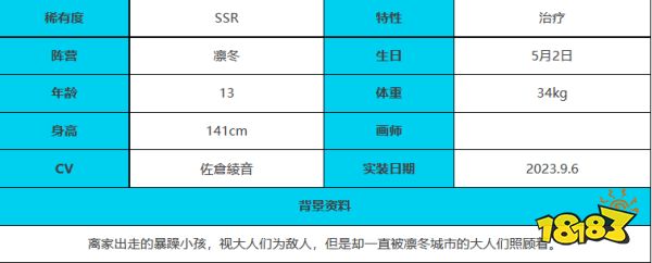绯色回响蒂娜怎么样 绯色回响蒂娜技能介绍