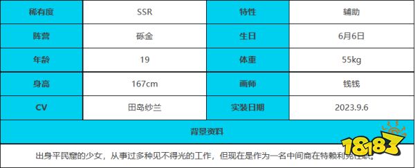 绯色回响蕾吉娜怎么样 绯色回响蕾吉娜技能介绍