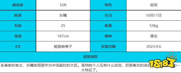 绯色回响安诗羽怎么样 绯色回响安诗羽技能介绍