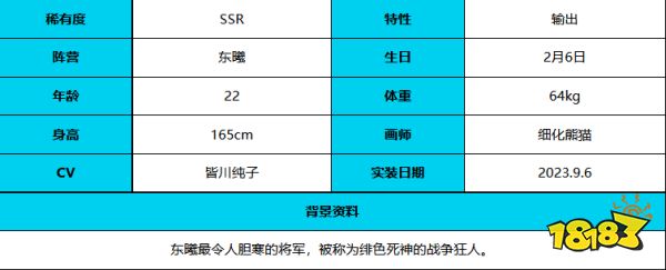 绯色回响绯红怎么样 绯色回响绯红技能介绍