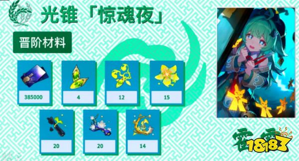 崩坏星穹铁道藿藿角色培养攻略大全 崩铁1.5霍霍全方位培养材料合集