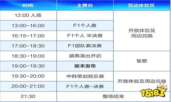 dnf2023嘉年华是哪天 dnf2023嘉年华时间介绍