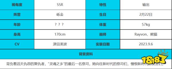 绯色回响赛特怎么样 绯色回响赛特技能介绍