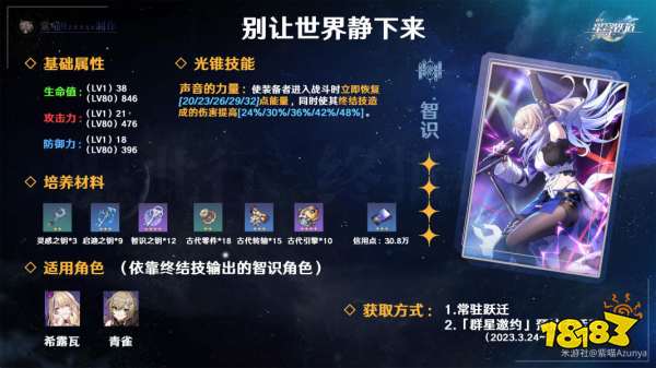 崩坏星穹铁道银枝四星光锥用什么好 崩铁银枝四星光锥推荐