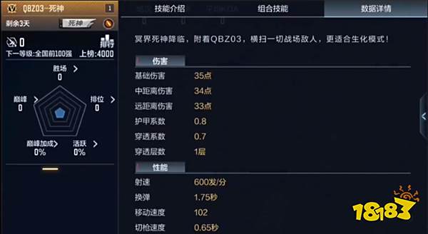 cf手游qbz03死神好用吗 cf手游qbz03死神测评