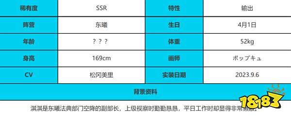 绯色回响淇淇怎么样 绯色回响淇淇技能介绍