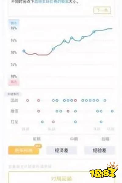 王者营地回放怎么看 王者营地回放查看方式