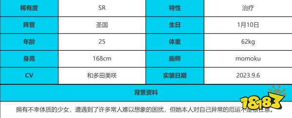 绯色回响米诺利怎么样 绯色回响米诺利技能介绍