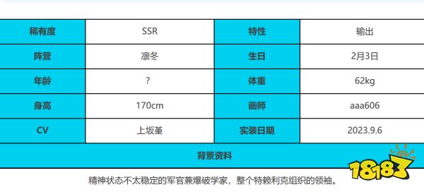 绯色回响芬里尔怎么样 绯色回响芬里尔技能介绍