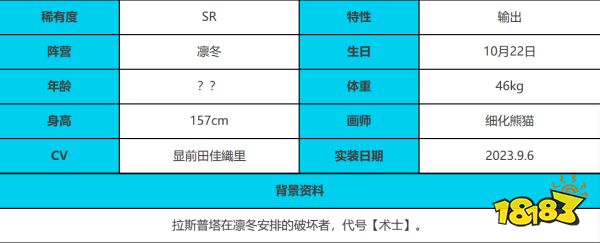绯色回响古林博斯蒂怎么样 绯色回响古林博斯蒂技能介绍