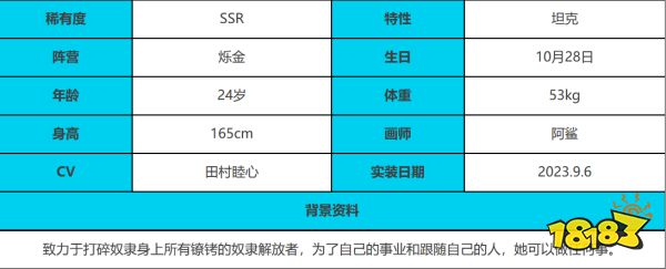 绯色回响迦楼罗怎么样 绯色回响迦楼罗技能介绍