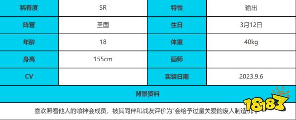 绯色回响帕尔瓦特怎么样 绯色回响帕尔瓦特技能介绍
