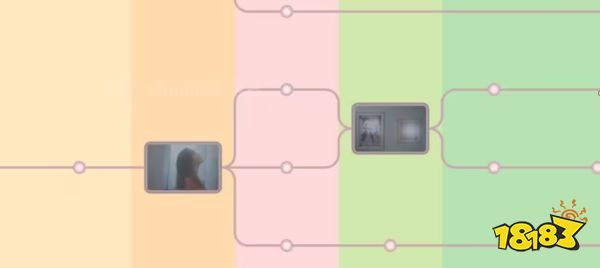 完蛋我被美女包围了大卫怎么解锁 大卫成就达成攻略