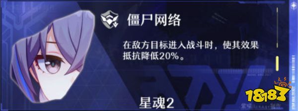 崩坏星穹铁道银狼星魂效果 崩铁银狼星魂图展示