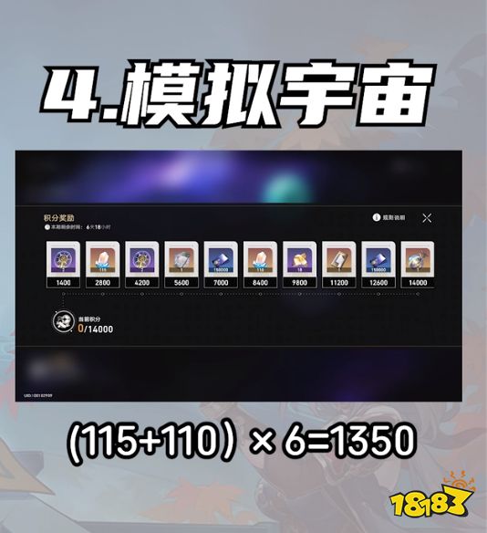 崩壞星穹鐵道1.5有多少星瓊總匯 星鐵1.5星瓊數量統計