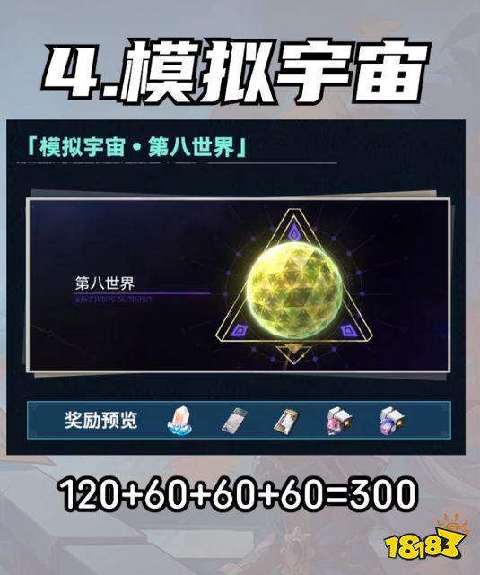 崩壞星穹鐵道1.5有多少星瓊總匯 星鐵1.5星瓊數量統計